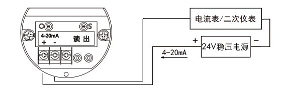 工業(yè)在線pH變送器操作手冊 工業(yè)在線pH變送器操作手冊