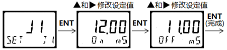 DMC500系列 智能變送/控制器電導率/濃度%(定制曲線g/L)分冊 DMC500系列 智能變送/控制器電導率/濃度%(定制曲線g/L)分冊